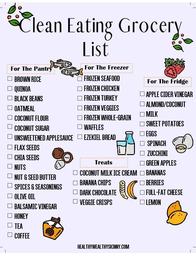 Clean Eating Grocery List – Healthy Wealthy Skinny clean-eating-grocery-list-healthy-wealthy-skinny